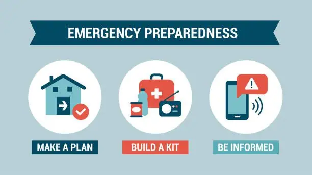 Every person needs to be ready.